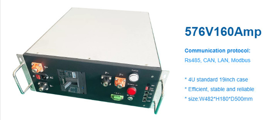 GCE ESS BMS Sistema de Gestão de Bateria de Alta Potência Com Pacote de Equilíbrio de Células de Lítio-Íon 8~24S Peso 12KGS