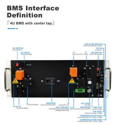 GCE BMS de alta tensão 128S 409.6V 250A BMS de toque central para UPS