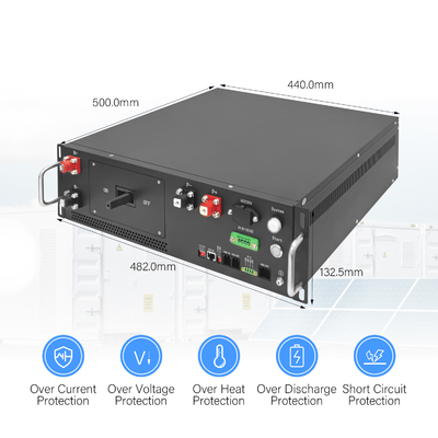GCE 125A BMS de alta tensão com fonte de alimentação dupla CC/AC BMS mestre com arnês de fio BMU para BESS ou UPS