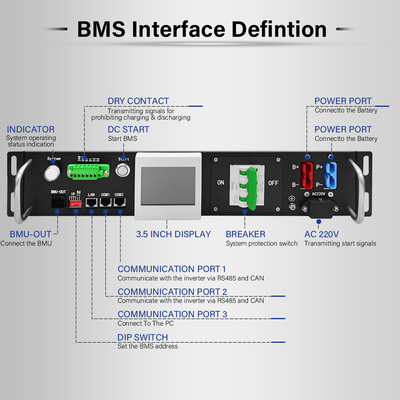 120V-500V Voltage BMS para baterias LTO LFP NMC com interface CAN/RS485