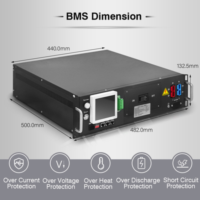 GCE GCE BMS de alta tensão confiável 96S 307.2V 125A BMS com proteção de três níveis para eficiência máxima da bateria de lítio