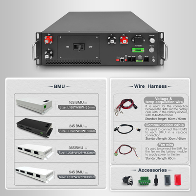 512V 125A BMS Com Certificado CE para Sistema de Armazenamento de Energia em Bateria