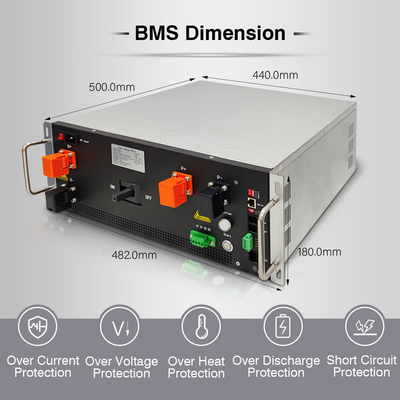 GCE HV DIY KIT BMS 180S 160A 250A 300A 576V 614.4V Sistema de gerenciamento de bateria com mestre e escravo LiFePO4 BMS de alta voltagem