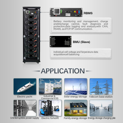 Modular Design Configurável e expansível Bateria Energy Storage Cabinet Com CAN Interfaces de Comunicação