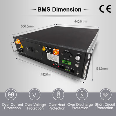 Ucrânia UE Venda Quente 192S 614.4V 100A BMS de Alta Voltagem para 3.2V 100Ah 200Ah 320Ah 280Ah Lifepo4 Bateria Célula de Íons de Lítio para ESS