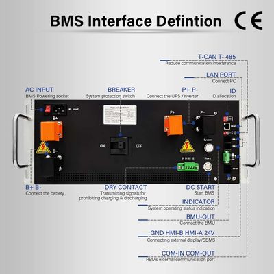 TCPIP 720V 125A Master Slave Battery Management System (Sistema de gestão de bateria de escravos)