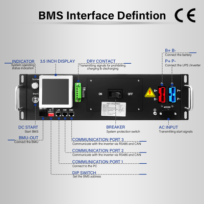 288V 125A Relé HV BMS 3U altamente integrado para LFP NCM Bateria LTO