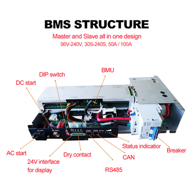 60S 192V 50A BMS integrado para casa Energia solar Armazenamento Bateria de lítio solução de pacote Mestre e escravo tudo em um